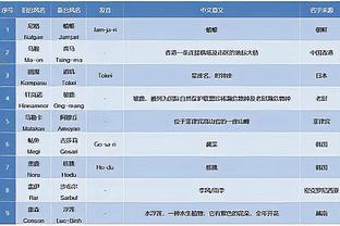 开云官方在线登录网址是多少